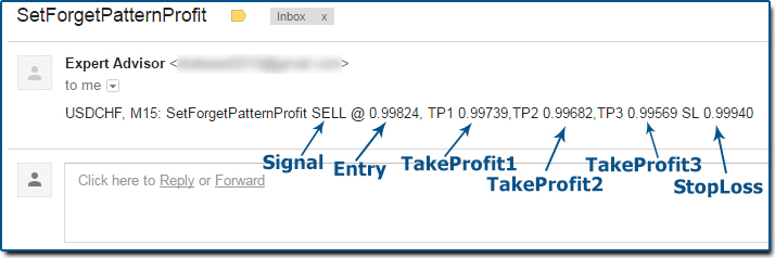 FTLR Trading System