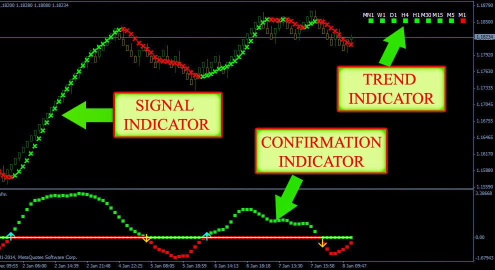 USDCADM2_RenkoMaker-Pro_Description