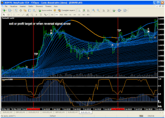 Scalping Panther 2