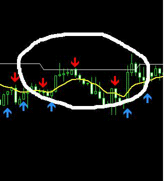 Sedinho Scalper