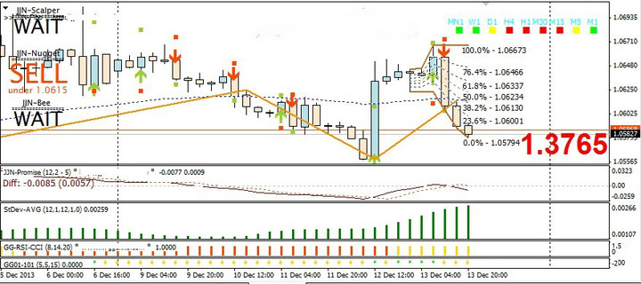 JJN bee Scalper