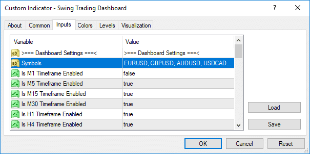 Swing Trading Indicators Swing Trading Dashboard Indicator Free Download Fx141 Com