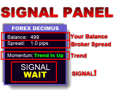 Forex Decimus Indicator Cost $127 free download