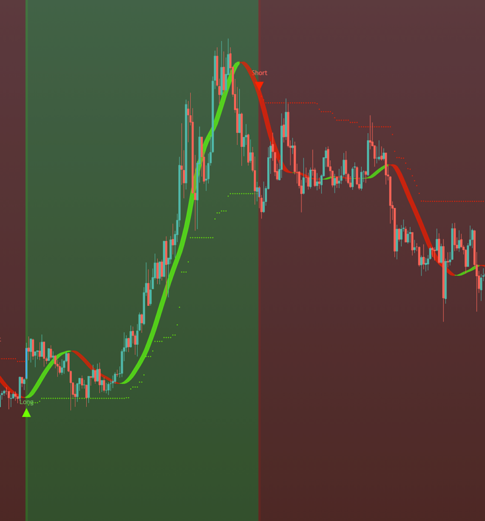 Baixar ATRH INDICATOR