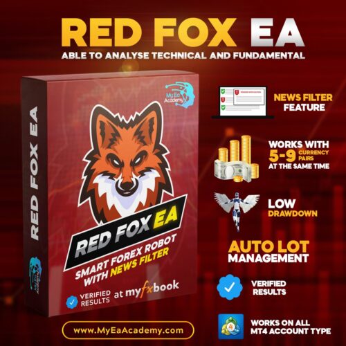RED FOX EA - Intelligenter Roboter für den automatischen Handel