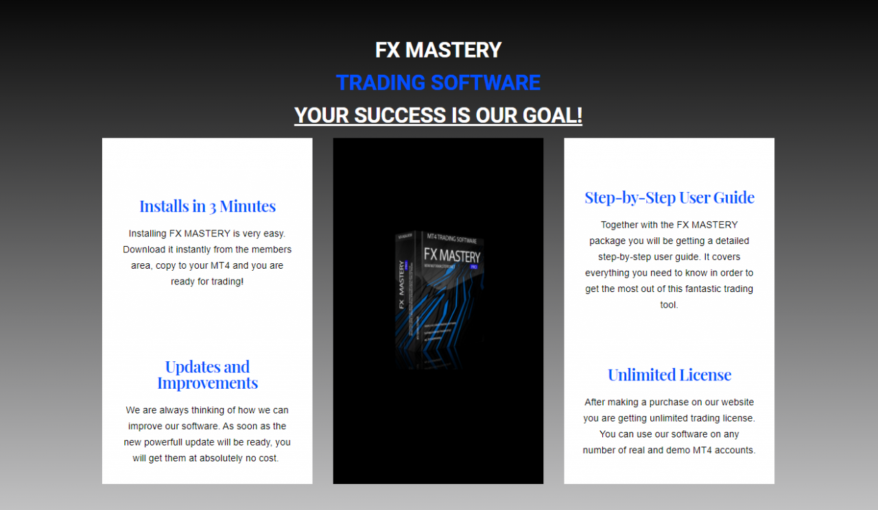 FX Mastery