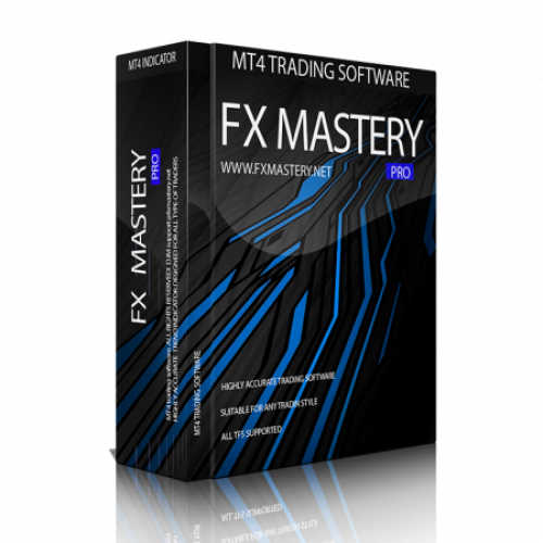 FX Mastery