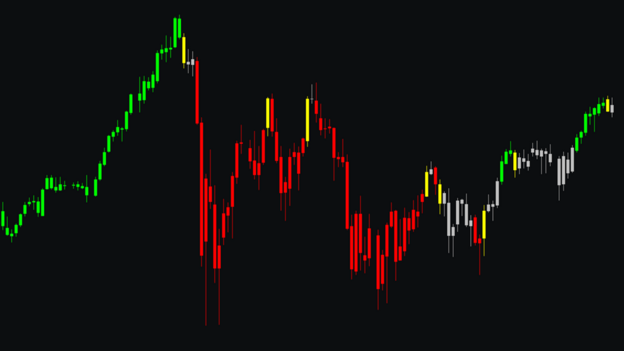 TAS indicators