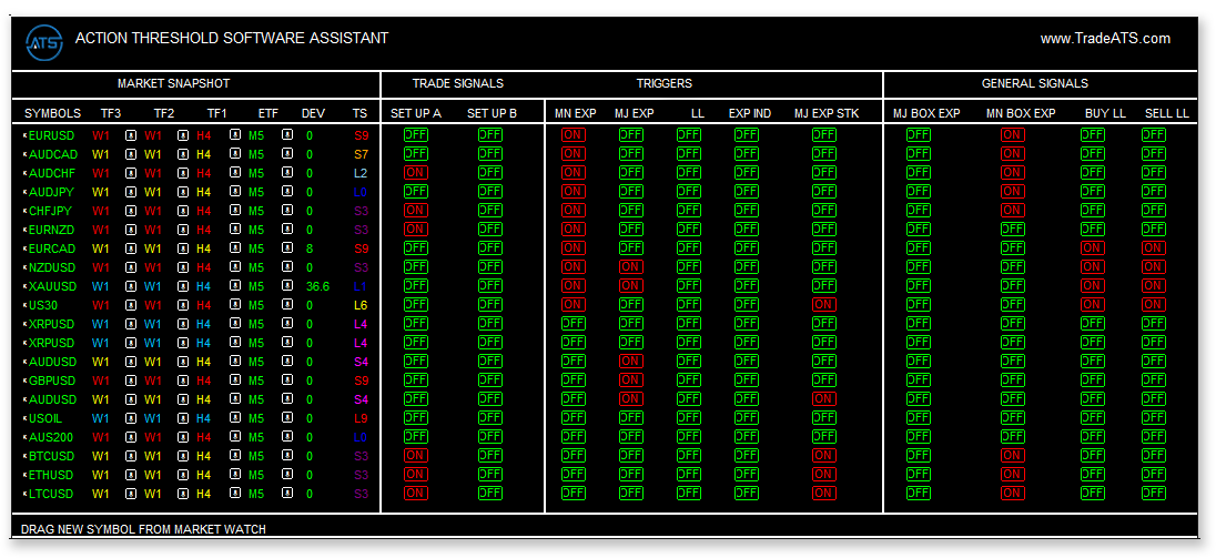 ATS V4.0 + ASSISTENTE ATS 2.0