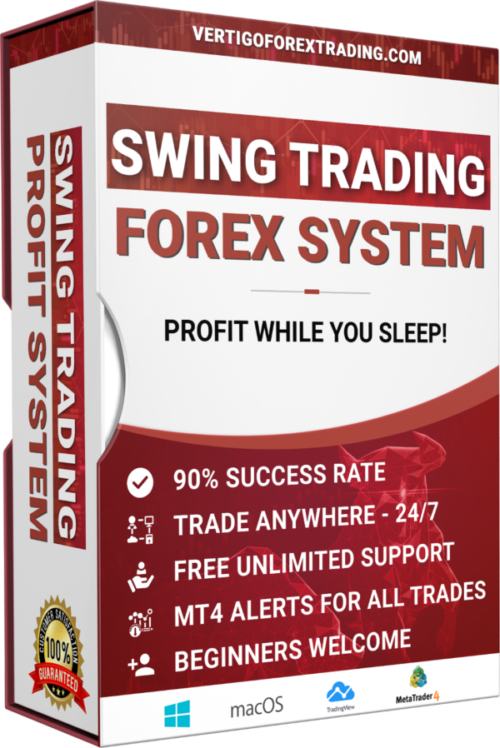 Swing Trading Profit System Descargar