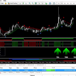 TradeOnix trading system by Russ Horn