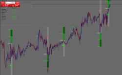 Non repaint arrow indicator