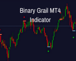 Binärer Gral-Indikator mt4