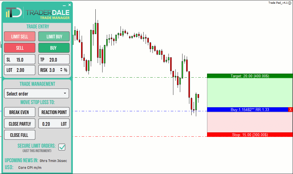 Gerente de Negociação Forex MT4