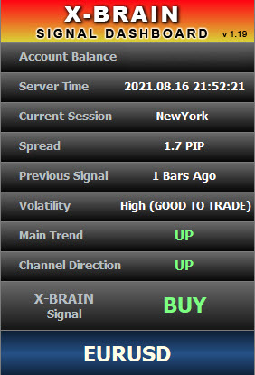 X-Brain Method Ultimate Forex Indicator System 無料ダウンロード 購入 ForexCracked.com