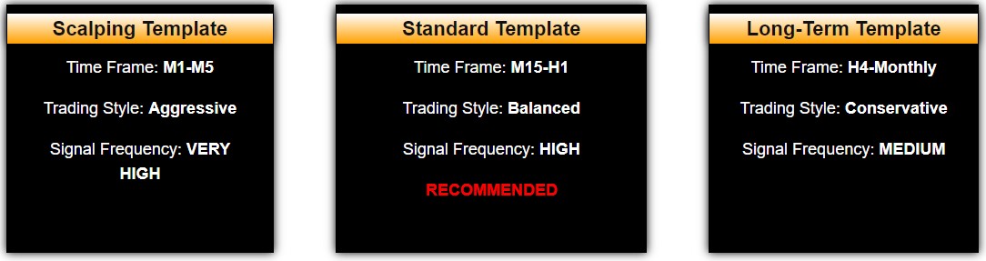 X Brain Method Ultimate Indicator System 無料ダウンロード ForexCracked.com