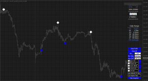 Forex Mastery Strategy USDJPY