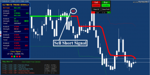 Forex Orion Scalper Strategy EURUSD