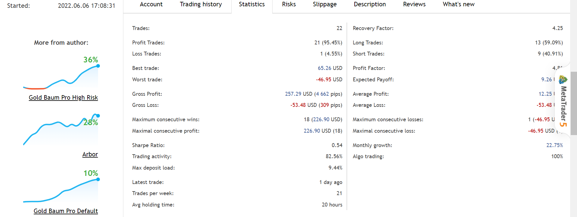 Huckster live trading results.