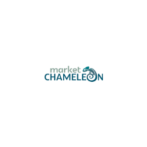 Markt-Chamäleon-Rezension