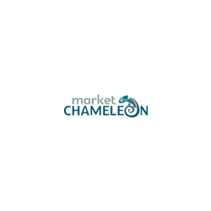 Market Chameleon Review