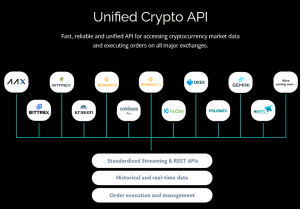 Quadency Crypto API