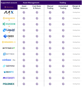 Quadency Exchanges