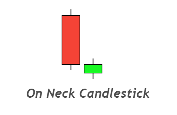 on neck candlestick