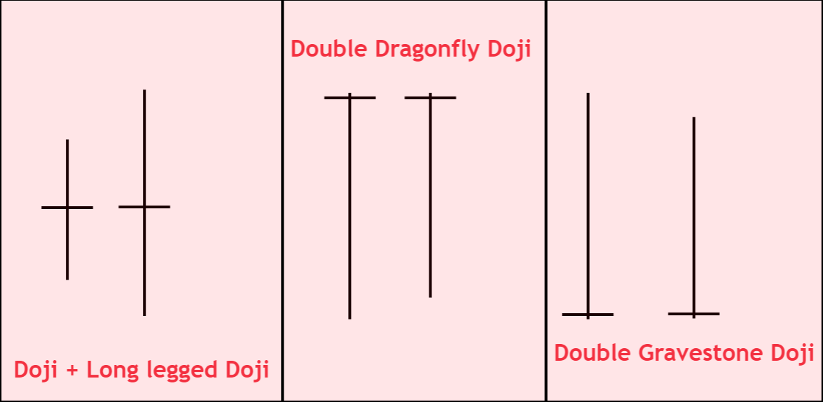 duplo-doji-1