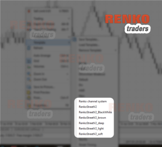 Renkostreet Trading system – templates