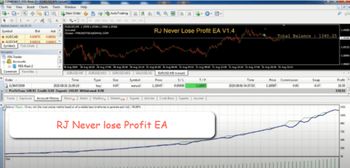 RJ verliert nie Profit EA