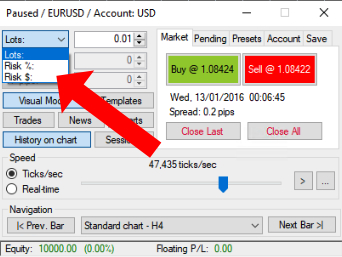 Forex-Simulator für MT4