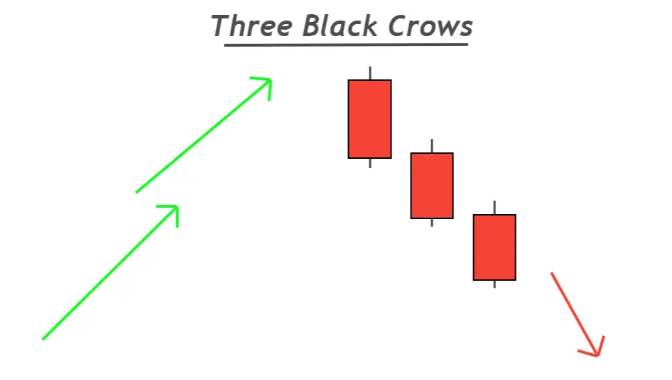 motif de trois corbeaux noirs