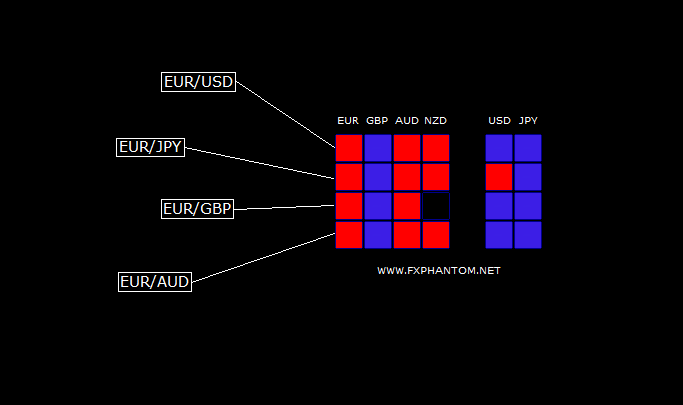 Fx ファントム外国為替システム