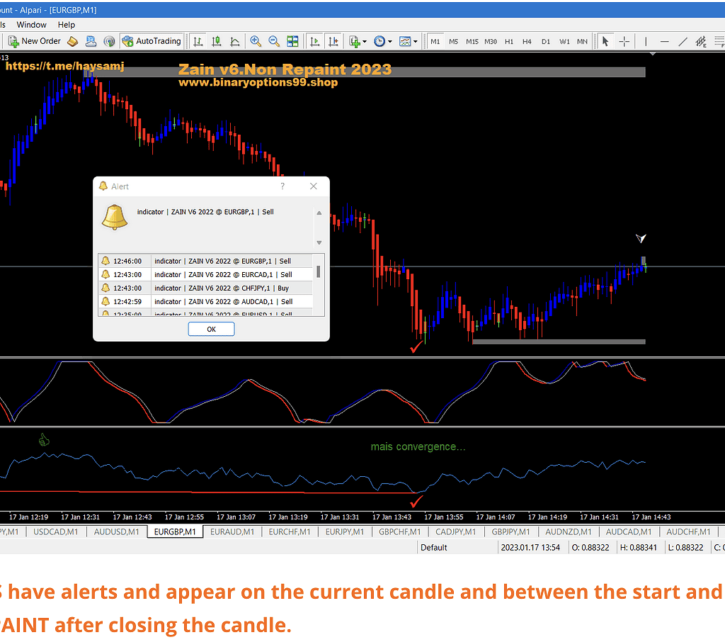 Zain v6 mt4 (NO REPAINT SYSTEM)