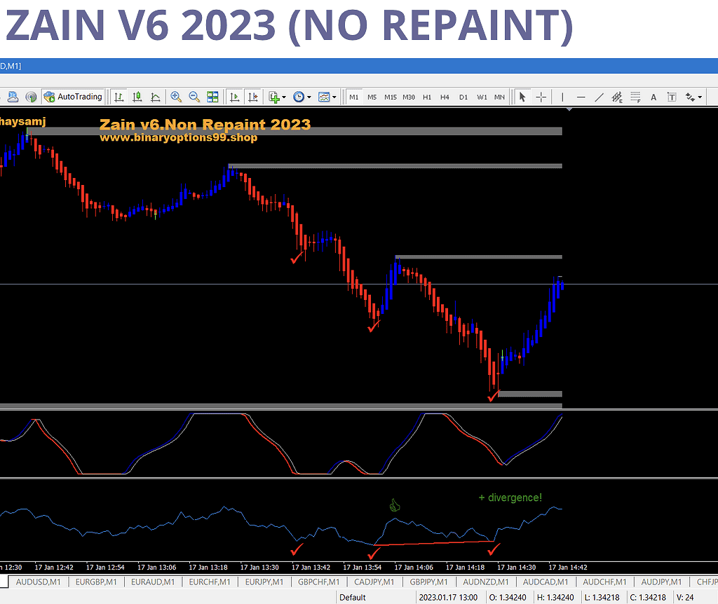 Zain v6 mt4 (NO REPAINT SYSTEM)