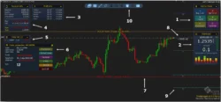 Forex-Trade-Manager-Download GRATUITO