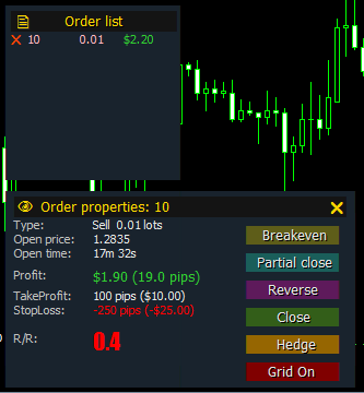 Forex Trade Manager MT4