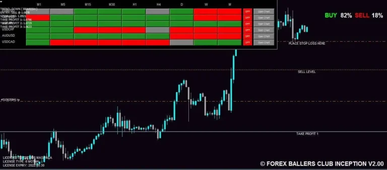 inception-trading-system-1