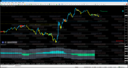 Logiciel de seuil d'action (ATS) v5.0 + v6.0 + Assistant ATS