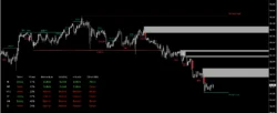 ALGO SMC ダッシュボード インジケーター