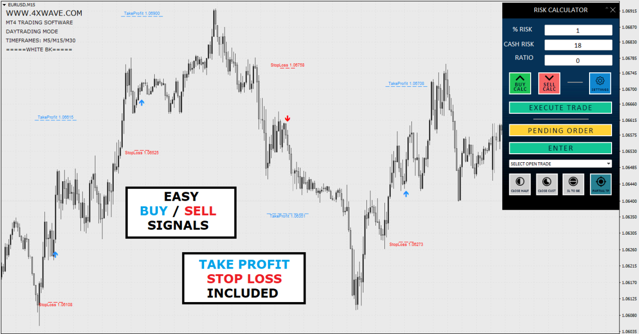 buy sell arrow indicator no repaint mt4