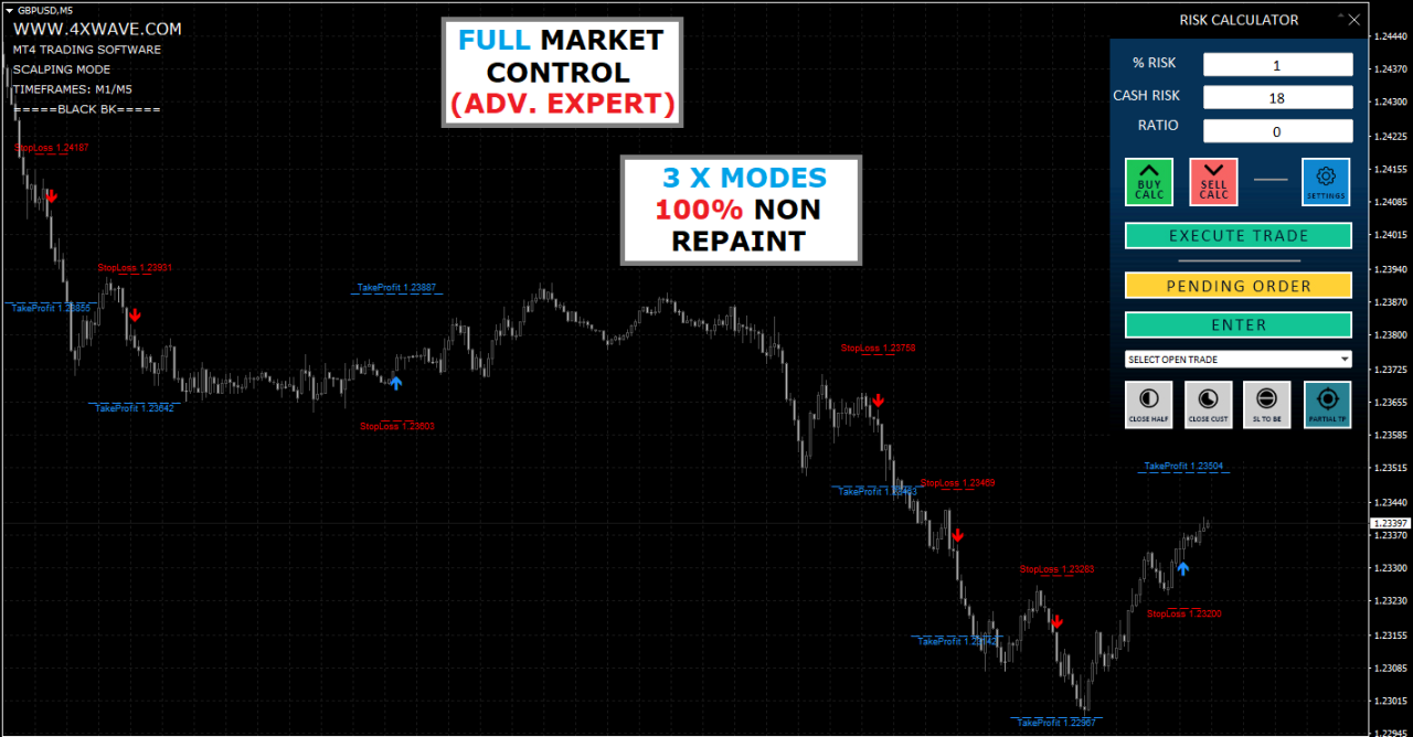 buy sell arrow indicator no repaint mt4