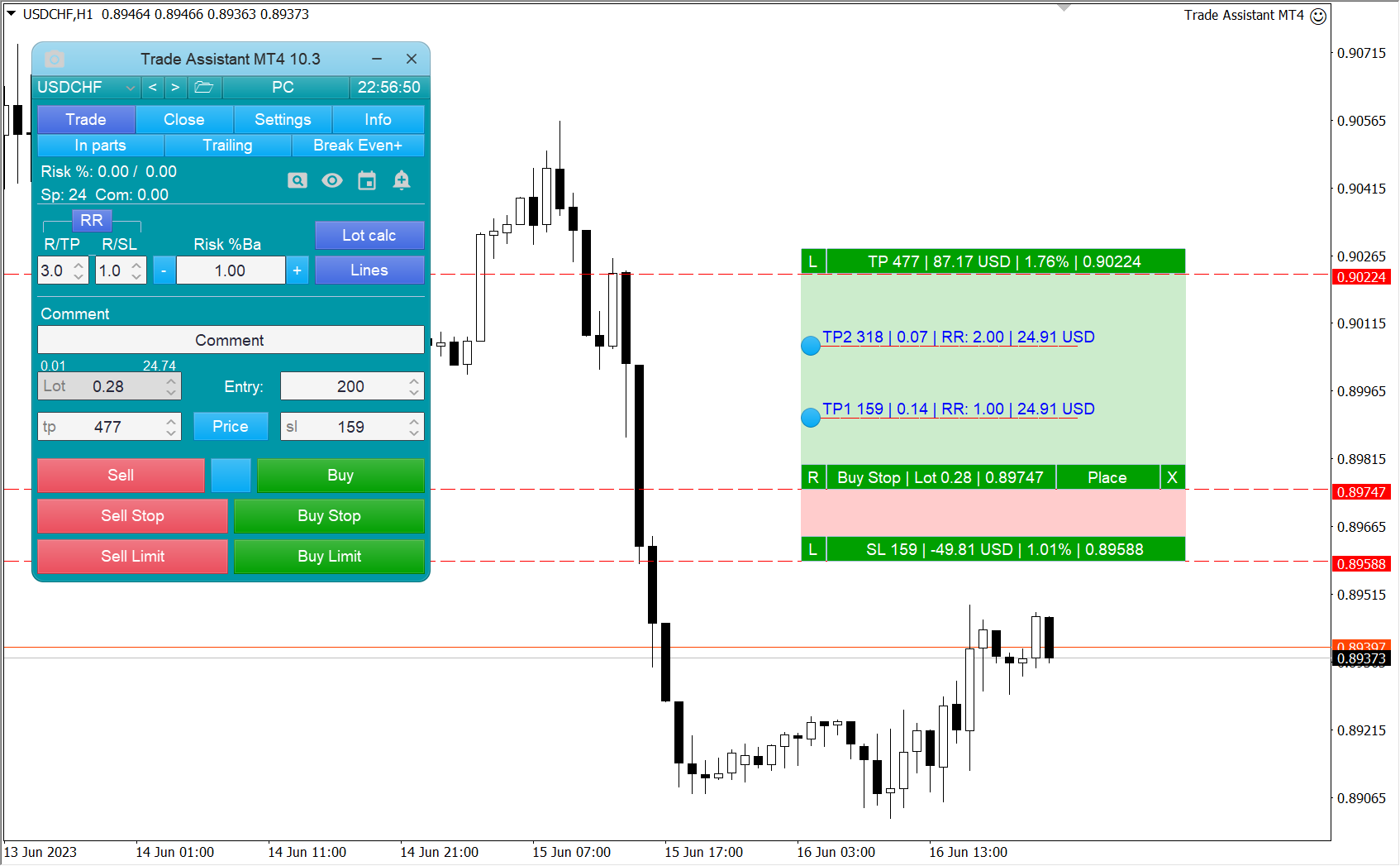 Assistente commerciale MT4 V10.16