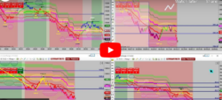 Sistemi di trading Viper per NT8
