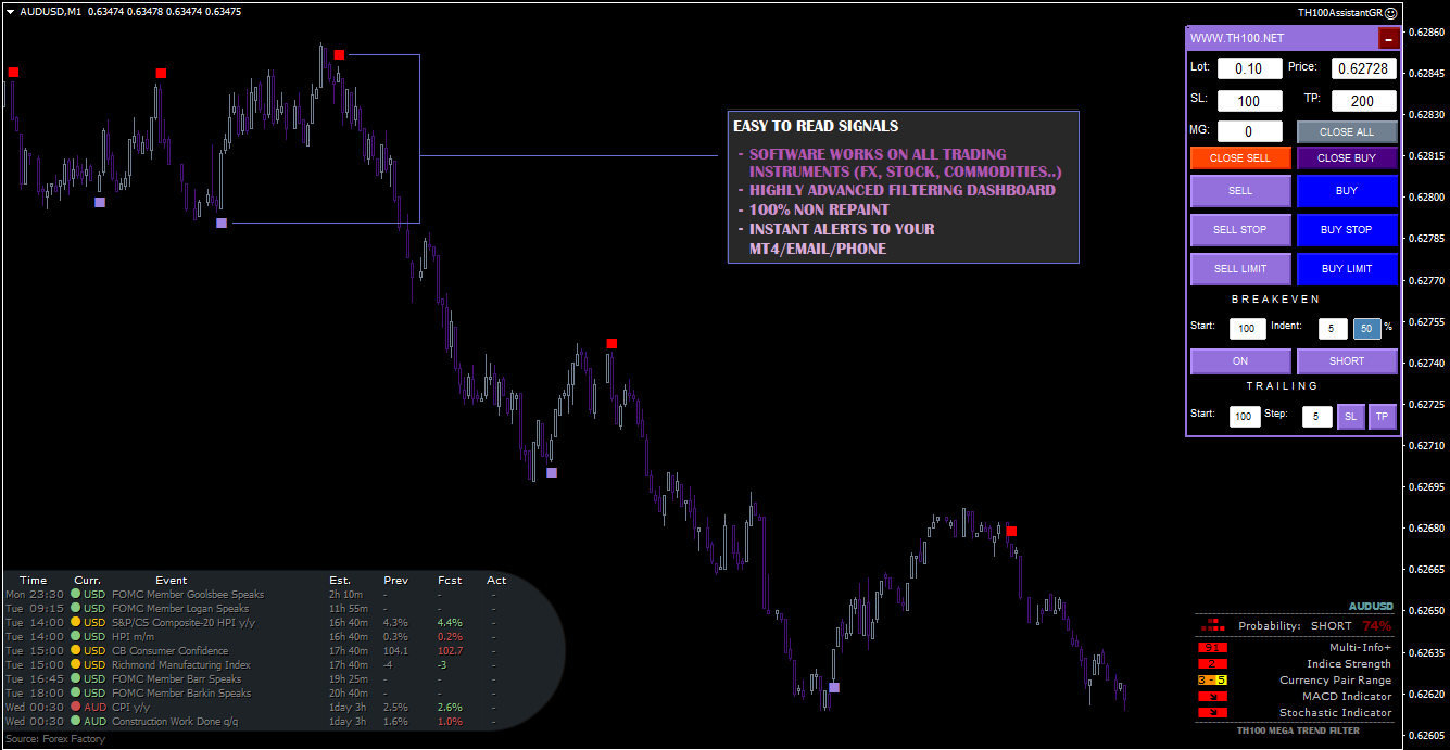 Signal trading system