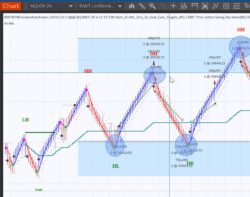 Onda blu Trading AutoTrader di precisione NT8