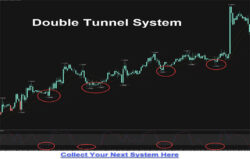 Sistema de doble túnel por Russ Horn + bonus