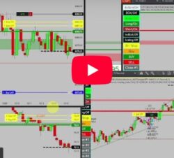 TWST Scalper BOT für NinjaTrader 8