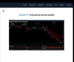 VWAP On-Demand (con indicatori NT8 e TOS)